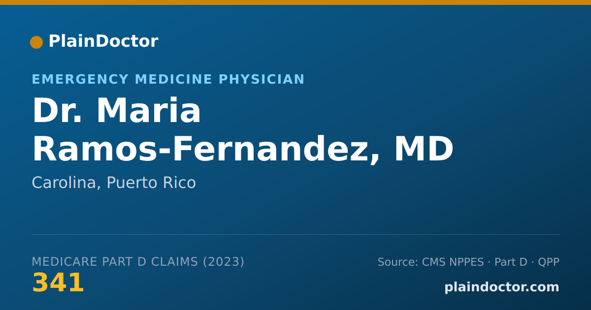 Shareable card for Maria Ramos-Fernandez, MD - Emergency Medicine Physician, Carolina, PR