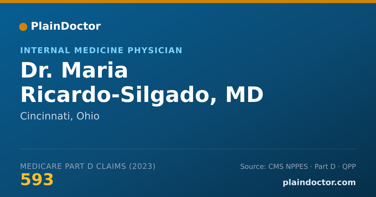 Shareable card for Maria Ricardo-Silgado, MD - Internal Medicine Physician, Cincinnati, OH