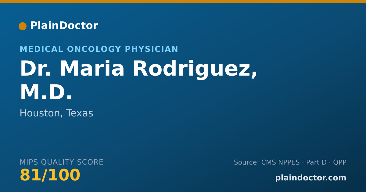 Shareable card for Maria Rodriguez, M.D. - Medical Oncology Physician, Houston, TX