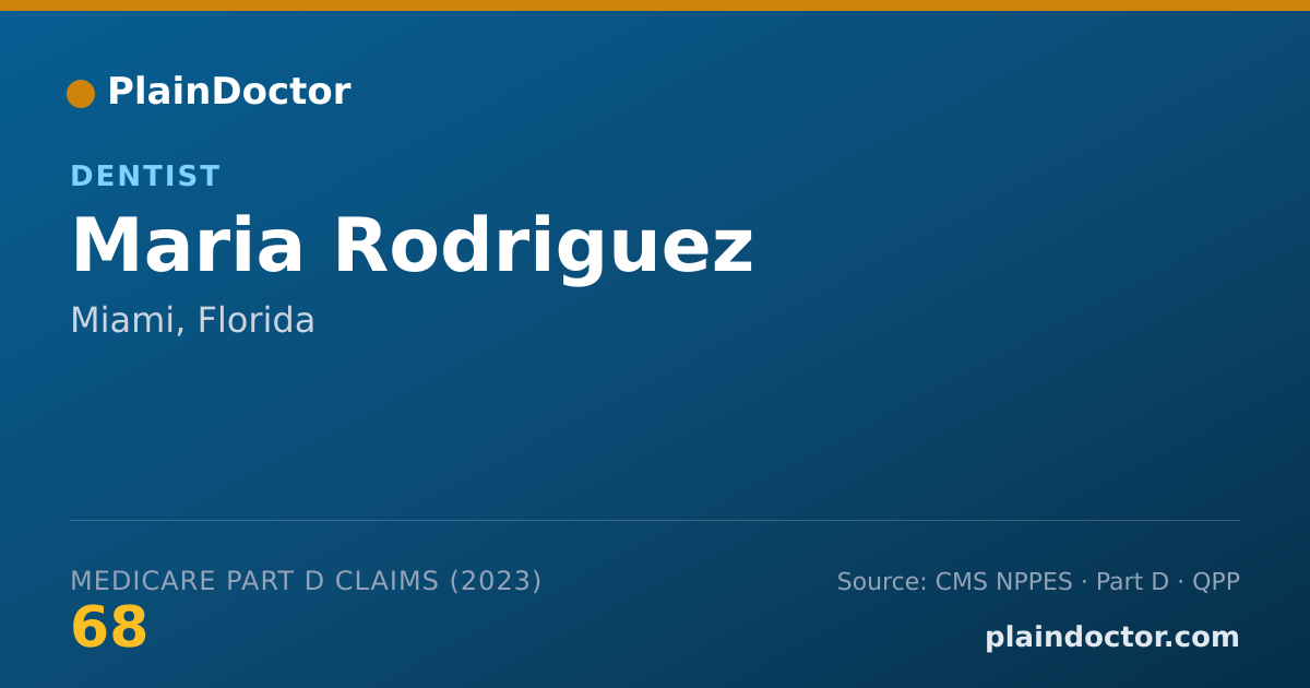 Shareable card for Maria Rodriguez - Dentist, Miami, FL