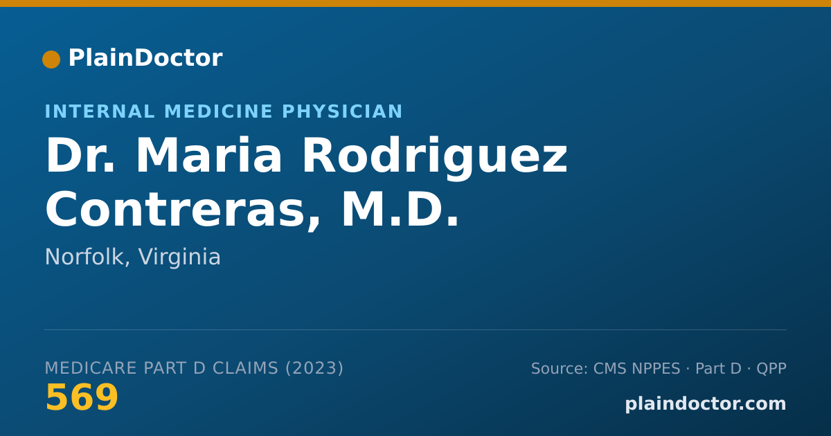 Shareable card for Maria Rodriguez Contreras, M.D. - Internal Medicine Physician, Norfolk, VA
