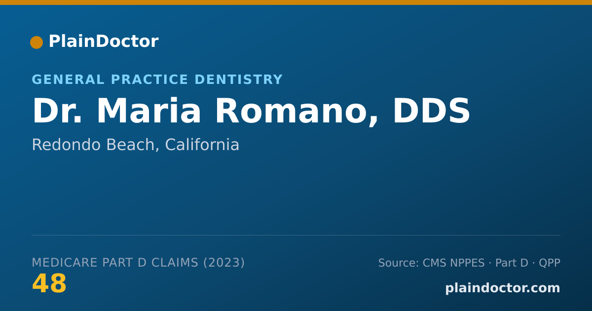 Shareable card for Maria Romano, DDS - General Practice Dentistry, Redondo Beach, CA