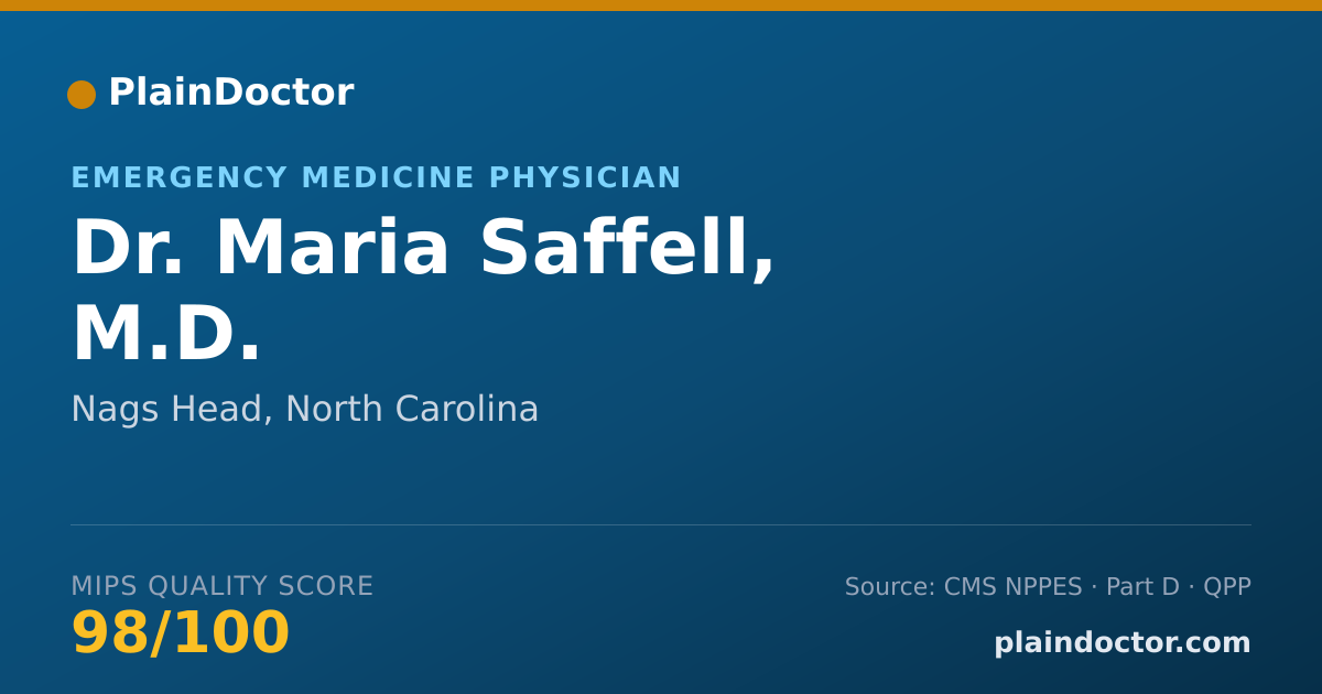 Shareable card for Maria Saffell, M.D. - Emergency Medicine Physician, Nags Head, NC