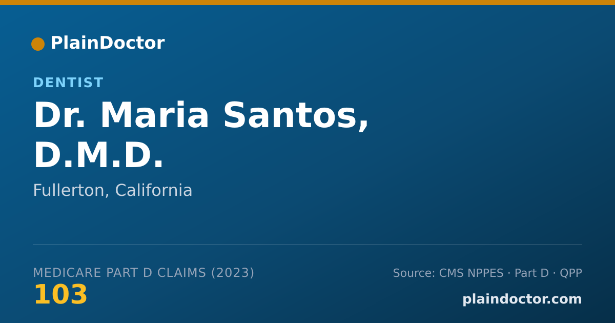 Shareable card for Maria Santos, D.M.D. - Dentist, Fullerton, CA