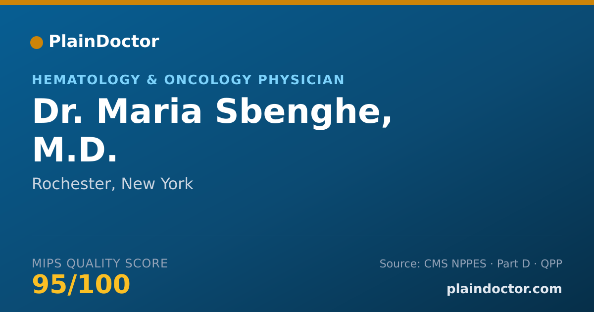 Shareable card for Maria Sbenghe, M.D. - Hematology & Oncology Physician, Rochester, NY