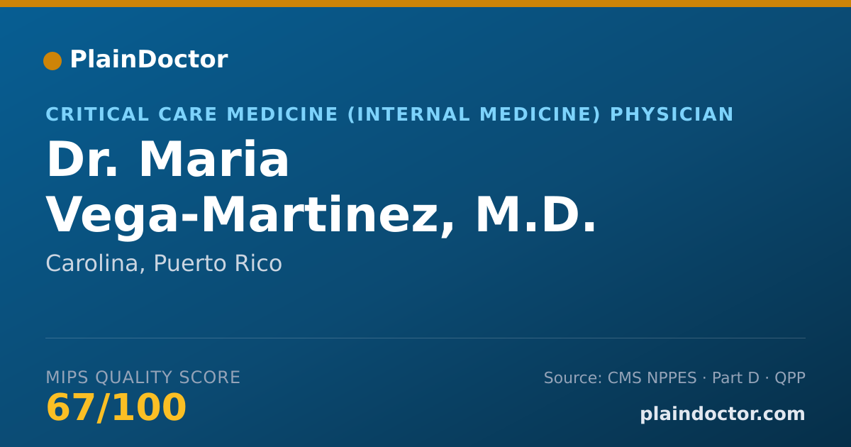 Shareable card for Maria Vega-Martinez, M.D. - Critical Care Medicine (Internal Medicine) Physician, Carolina, PR