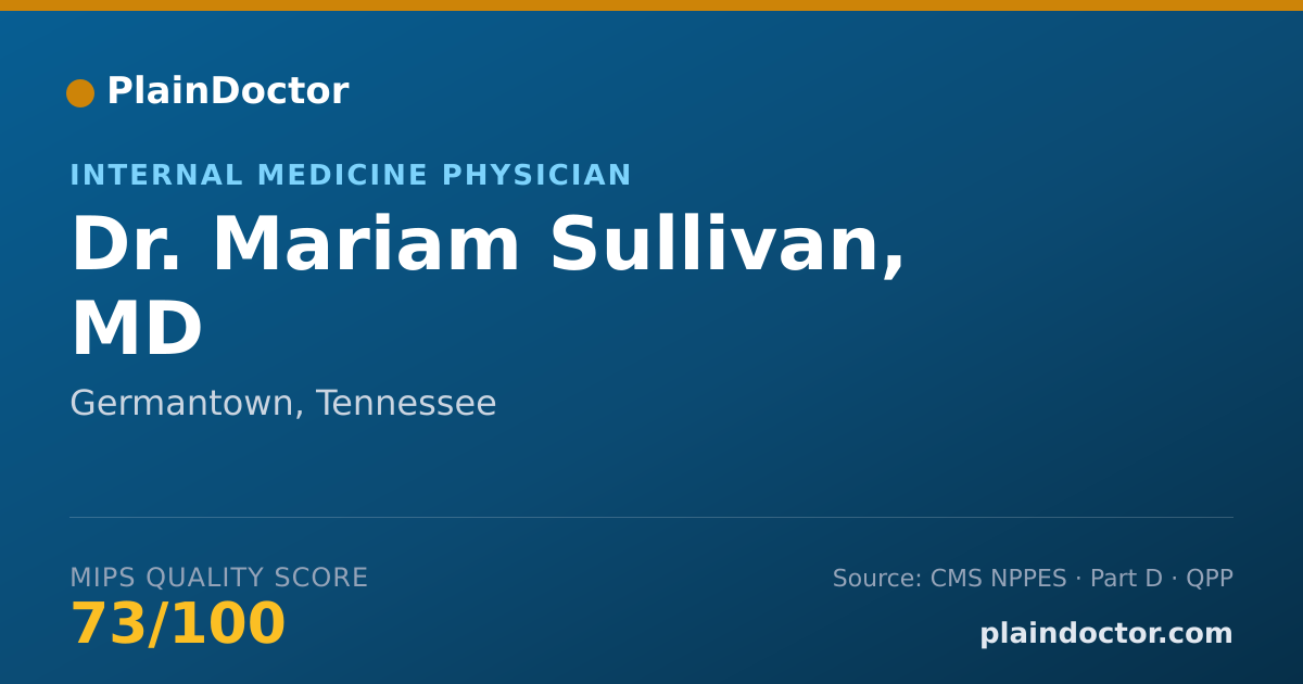 Shareable card for Mariam Sullivan, MD - Internal Medicine Physician, Germantown, TN