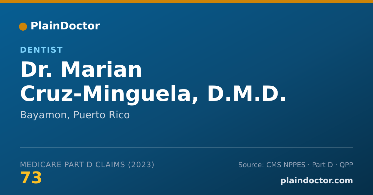 Shareable card for Marian Cruz-Minguela, D.M.D. - Dentist, Bayamon, PR