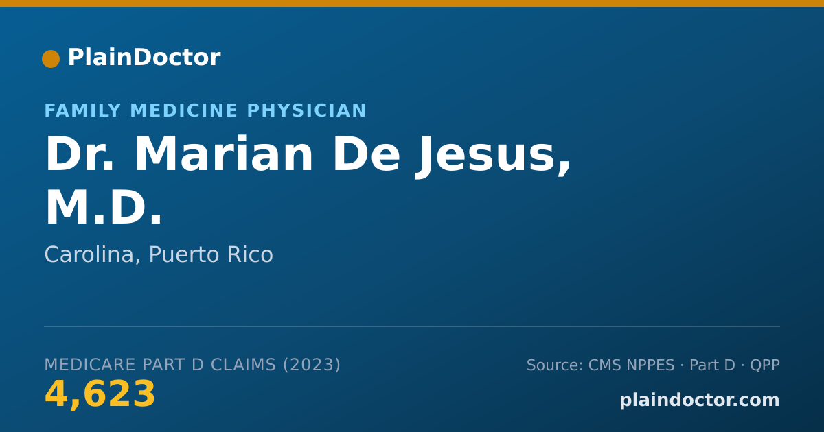 Shareable card for Marian De Jesus, M.D. - Family Medicine Physician, Carolina, PR