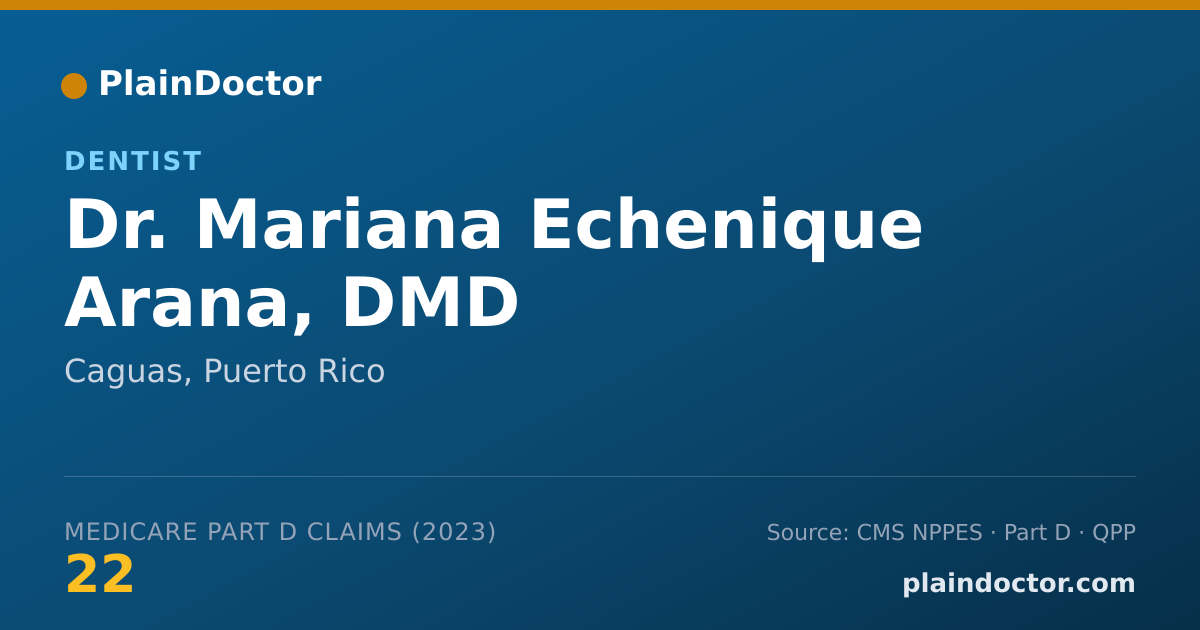 Shareable card for Mariana Echenique Arana, DMD - Dentist, Caguas, PR