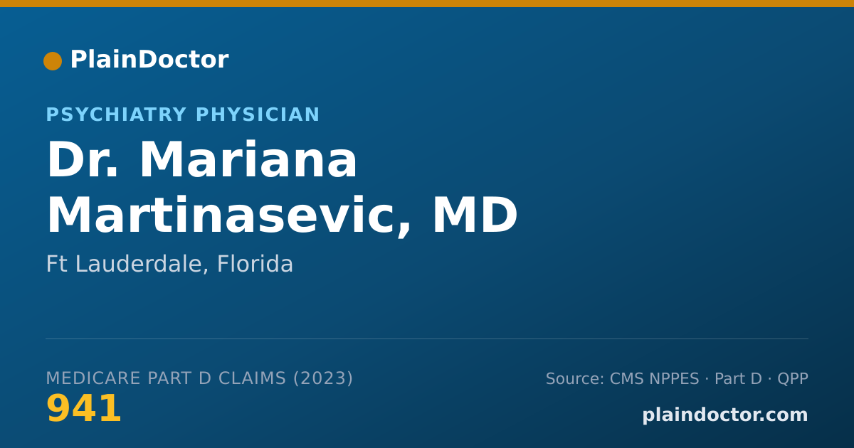 Shareable card for Mariana Martinasevic, MD - Psychiatry Physician, Ft Lauderdale, FL