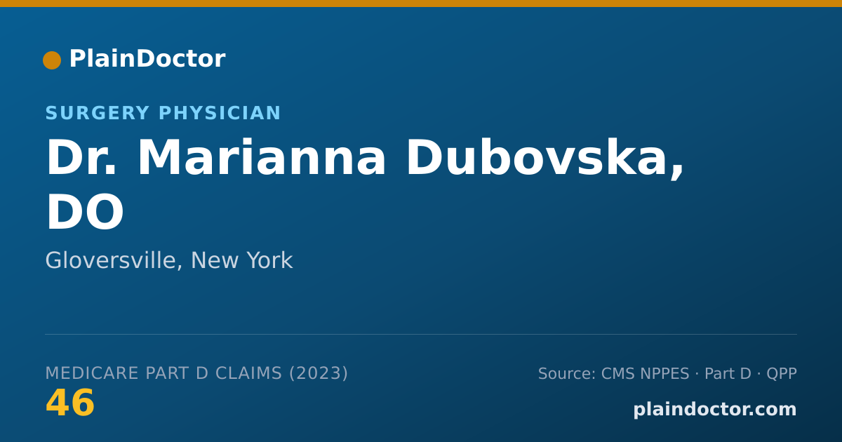 Shareable card for Marianna Dubovska, DO - Surgery Physician, Gloversville, NY