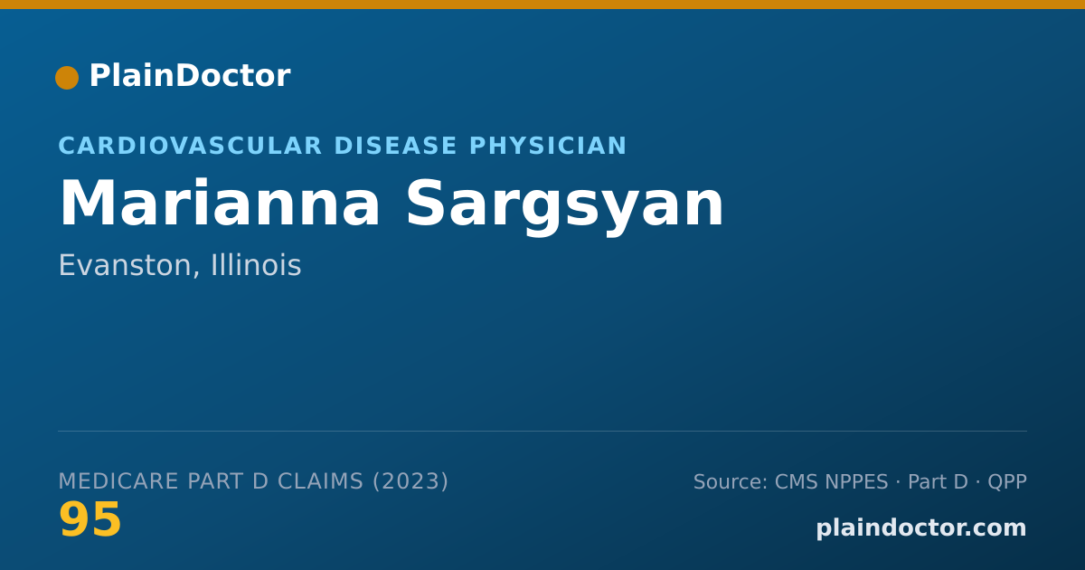 Shareable card for Marianna Sargsyan - Cardiovascular Disease Physician, Evanston, IL