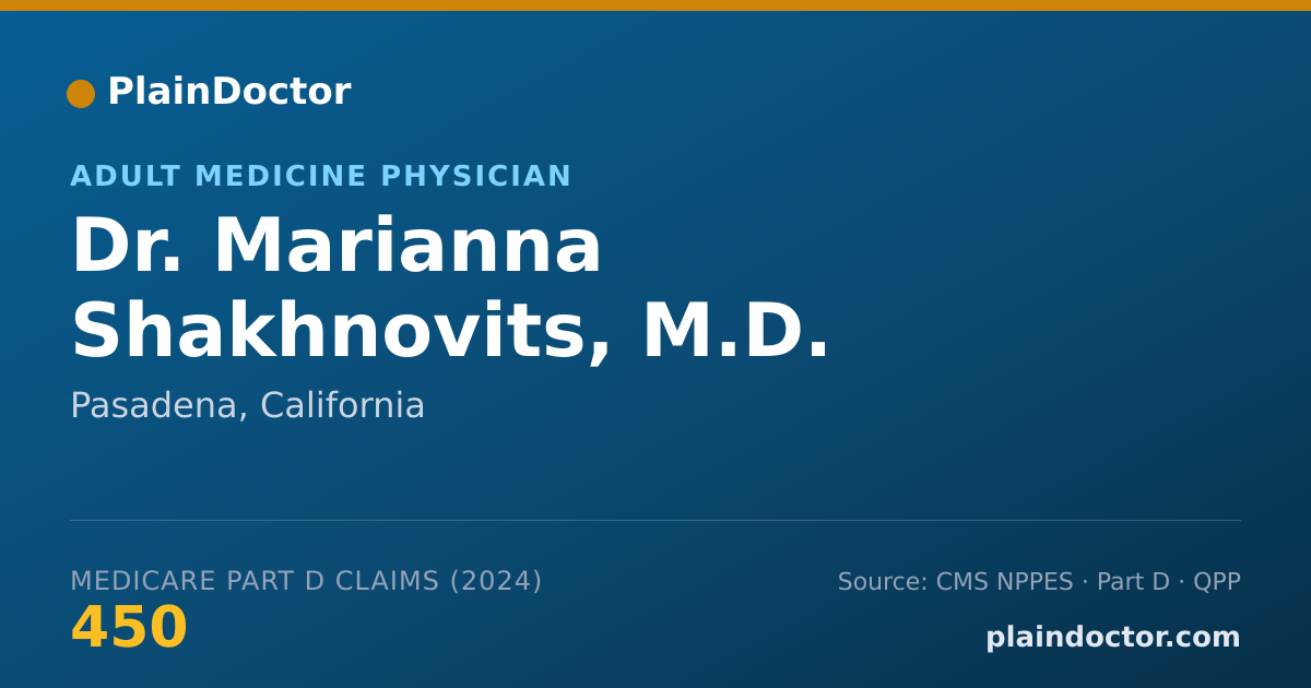 Shareable card for Marianna Shakhnovits, M.D. - Adult Medicine Physician, Pasadena, CA