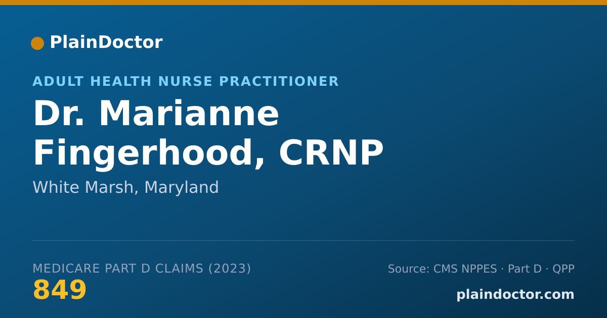 Shareable card for Marianne Fingerhood, CRNP - Adult Health Nurse Practitioner, White Marsh, MD