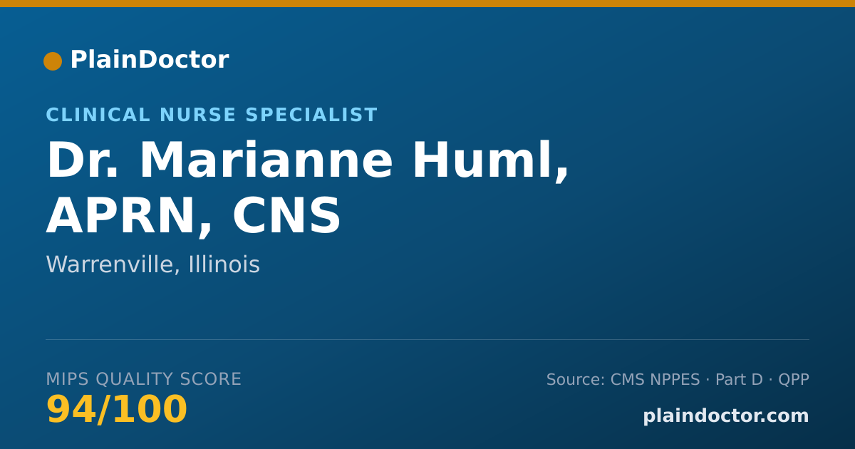 Shareable card for Marianne Huml, APRN, CNS - Clinical Nurse Specialist, Warrenville, IL
