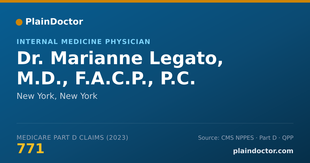 Shareable card for Marianne Legato, M.D., F.A.C.P., P.C. - Internal Medicine Physician, New York, NY