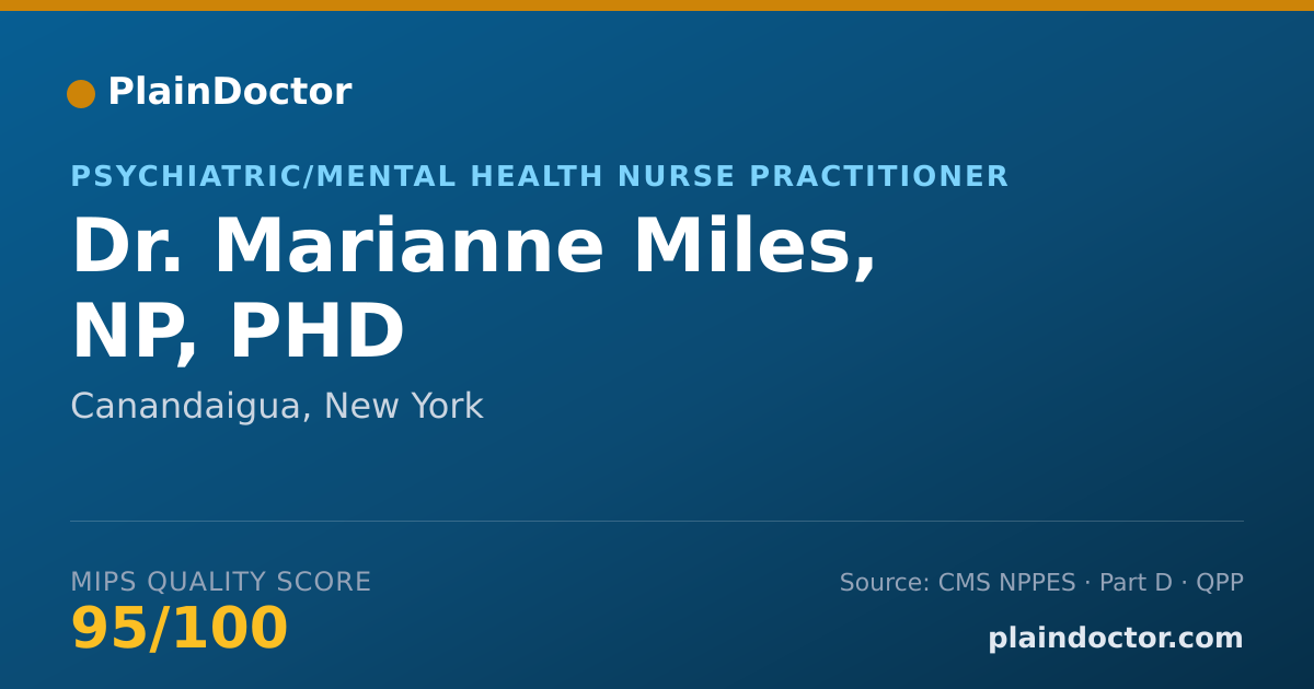 Shareable card for Marianne Miles, NP, PHD - Psychiatric/Mental Health Nurse Practitioner, Canandaigua, NY