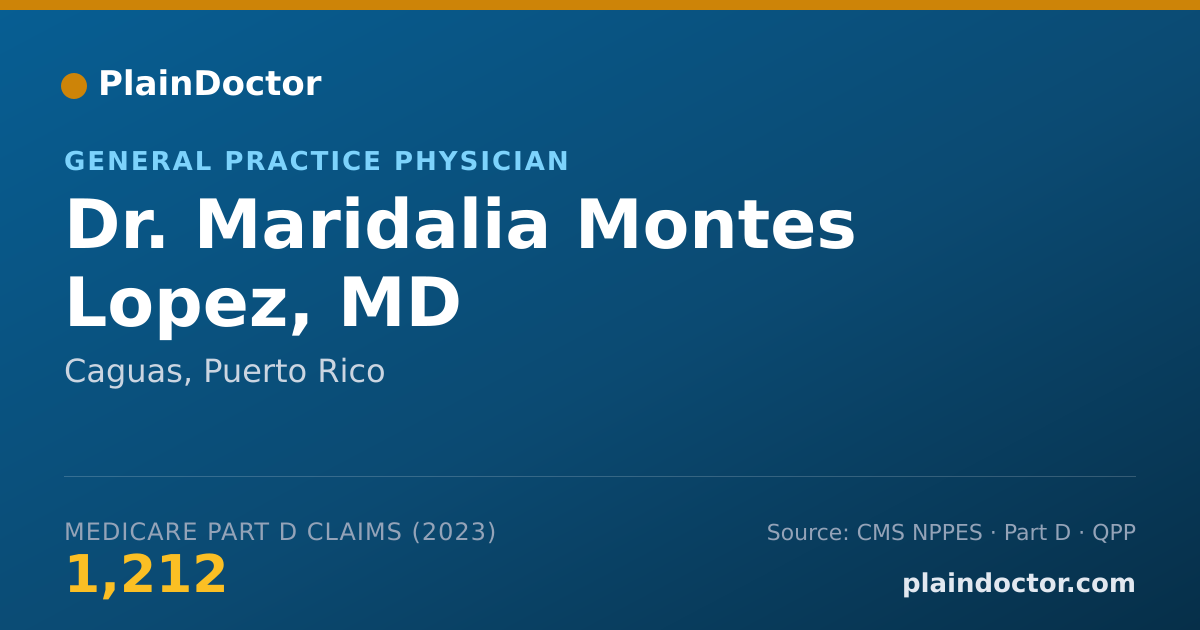 Shareable card for Maridalia Montes Lopez, MD - General Practice Physician, Caguas, PR