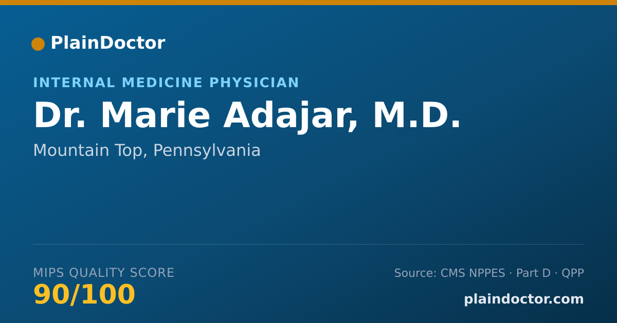 Shareable card for Marie Adajar, M.D. - Internal Medicine Physician, Mountain Top, PA