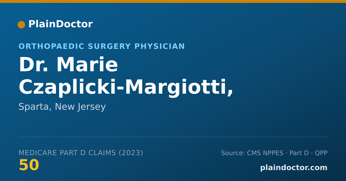 Shareable card for Marie Czaplicki-Margiotti, M.D. - Orthopaedic Surgery Physician, Sparta, NJ
