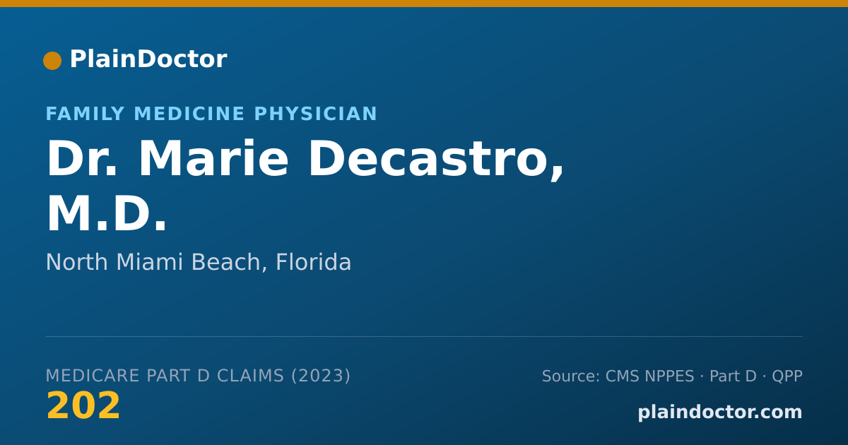 Shareable card for Marie Decastro, M.D. - Family Medicine Physician, North Miami Beach, FL