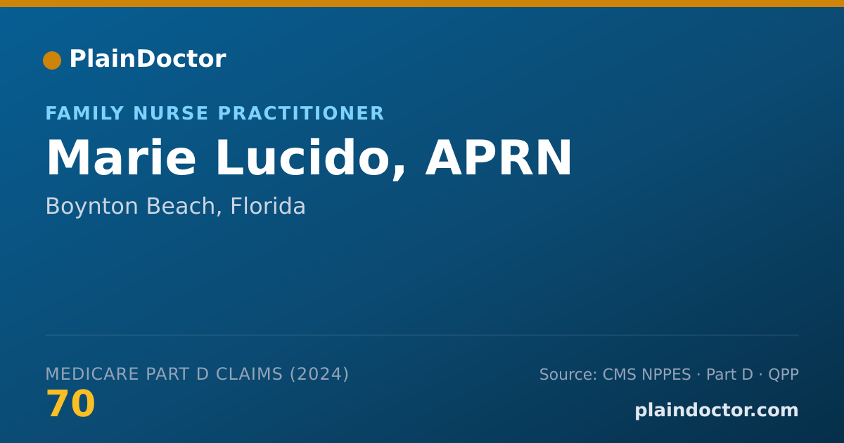 Shareable card for Marie Lucido, APRN - Family Nurse Practitioner, Boynton Beach, FL