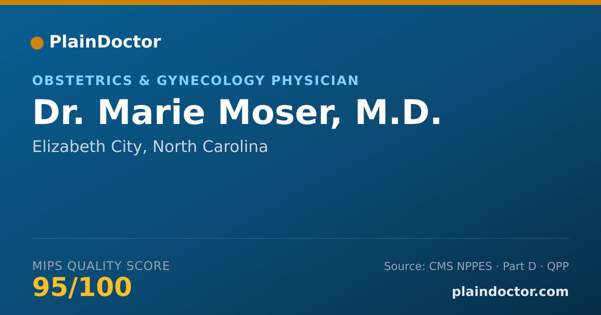 Shareable card for Marie Moser, M.D. - Obstetrics & Gynecology Physician, Elizabeth City, NC