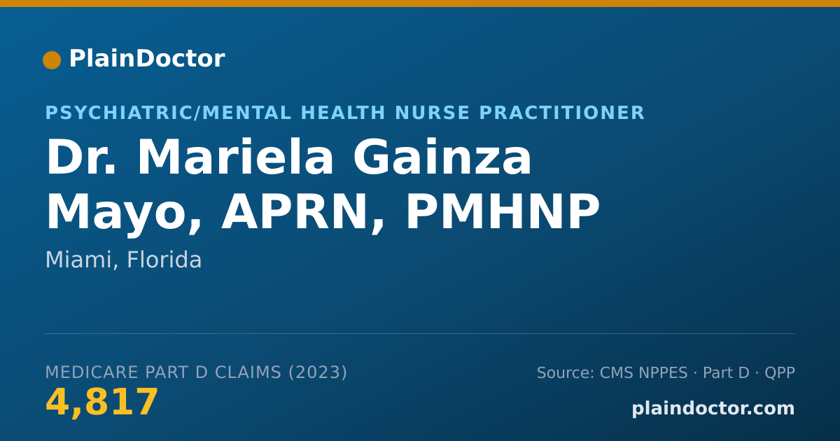 Shareable card for Mariela Gainza Mayo, APRN, PMHNP - Psychiatric/Mental Health Nurse Practitioner, Miami, FL