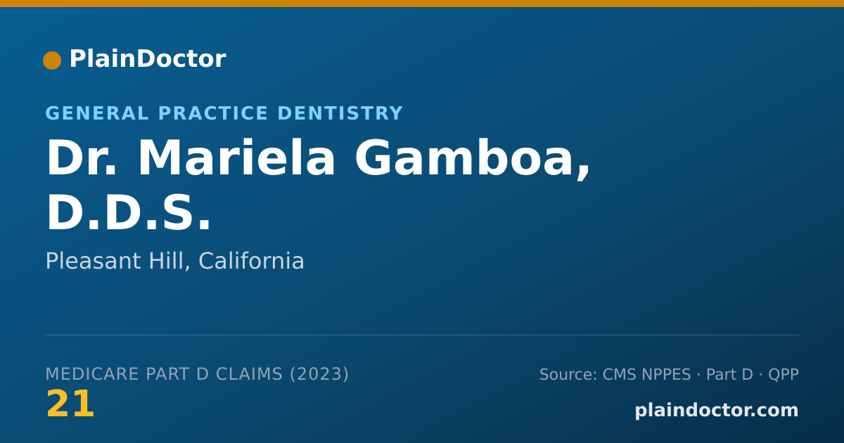 Shareable card for Mariela Gamboa, D.D.S. - General Practice Dentistry, Pleasant Hill, CA