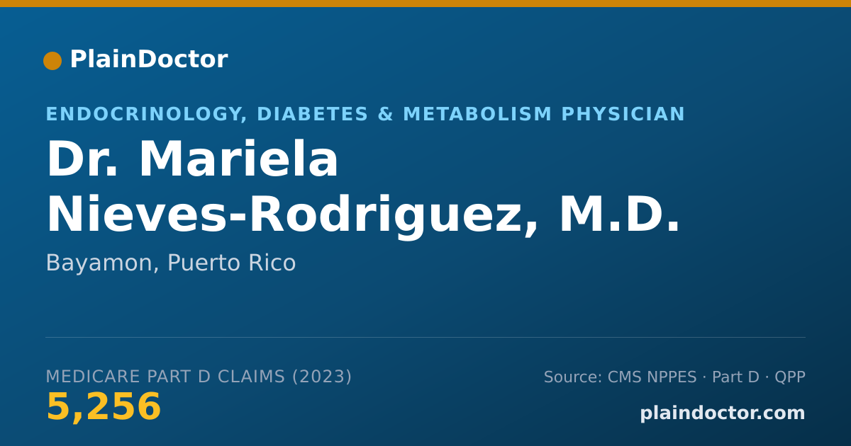 Shareable card for Mariela Nieves-Rodriguez, M.D. - Endocrinology, Diabetes & Metabolism Physician, Bayamon, PR