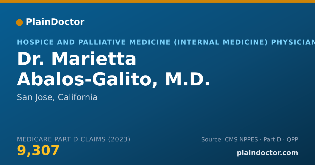 Shareable card for Marietta Abalos-Galito, M.D. - Hospice and Palliative Medicine (Internal Medicine) Physician, San Jose, CA