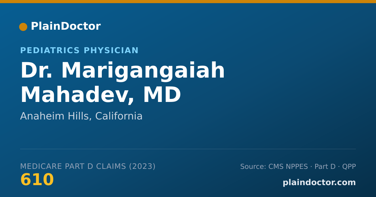 Shareable card for Marigangaiah Mahadev, MD - Pediatrics Physician, Anaheim Hills, CA