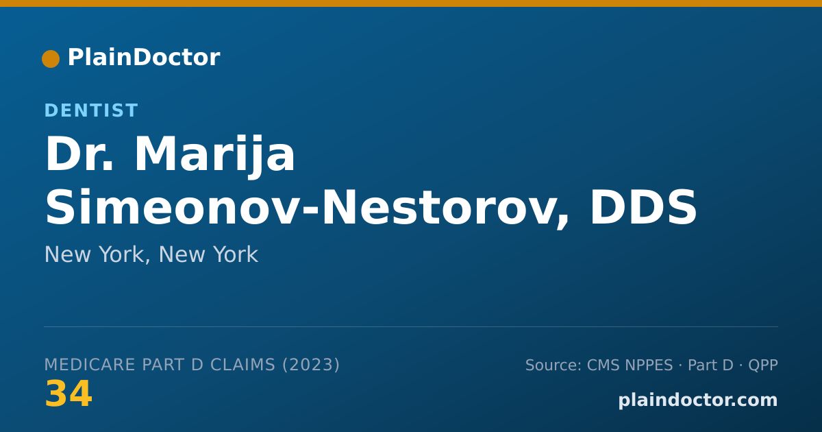 Shareable card for Marija Simeonov-Nestorov, DDS - Dentist, New York, NY