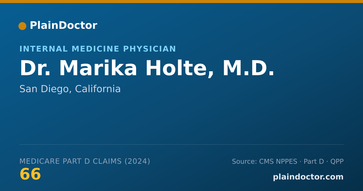 Shareable card for Marika Holte, M.D. - Internal Medicine Physician, San Diego, CA