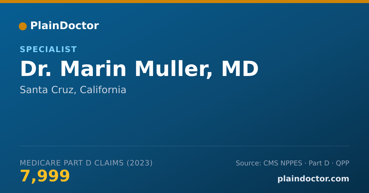 Shareable card for Marin Muller, MD - Specialist, Santa Cruz, CA