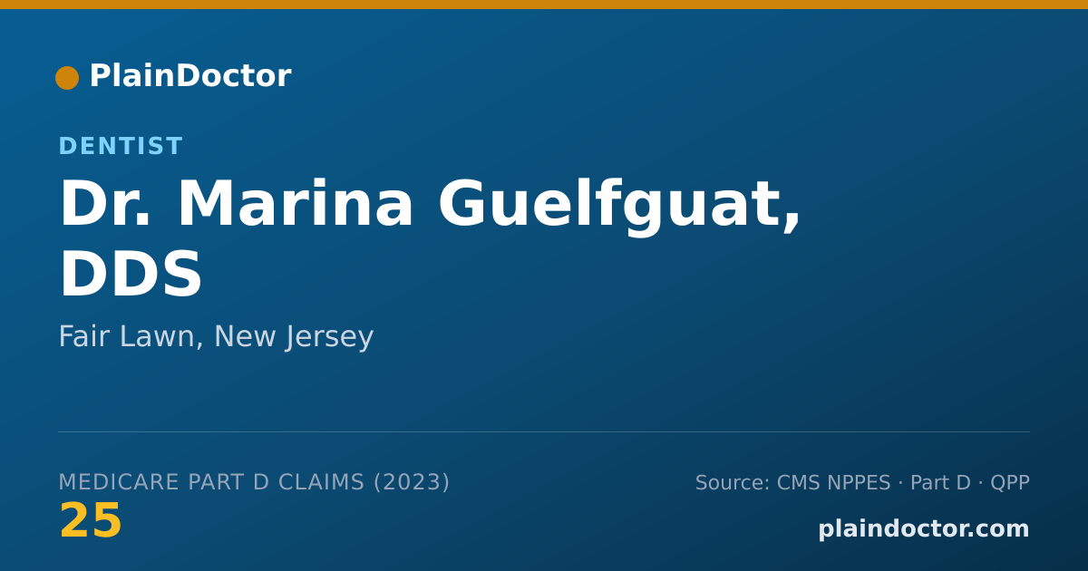Shareable card for Marina Guelfguat, DDS - Dentist, Fair Lawn, NJ