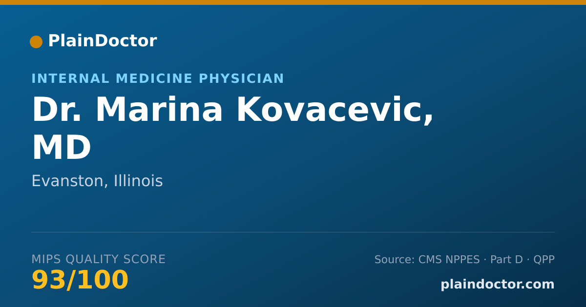 Shareable card for Marina Kovacevic, MD - Internal Medicine Physician, Evanston, IL