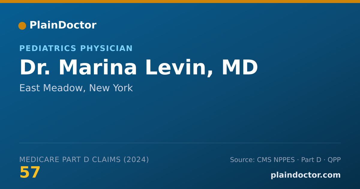 Shareable card for Marina Levin, MD - Pediatrics Physician, East Meadow, NY