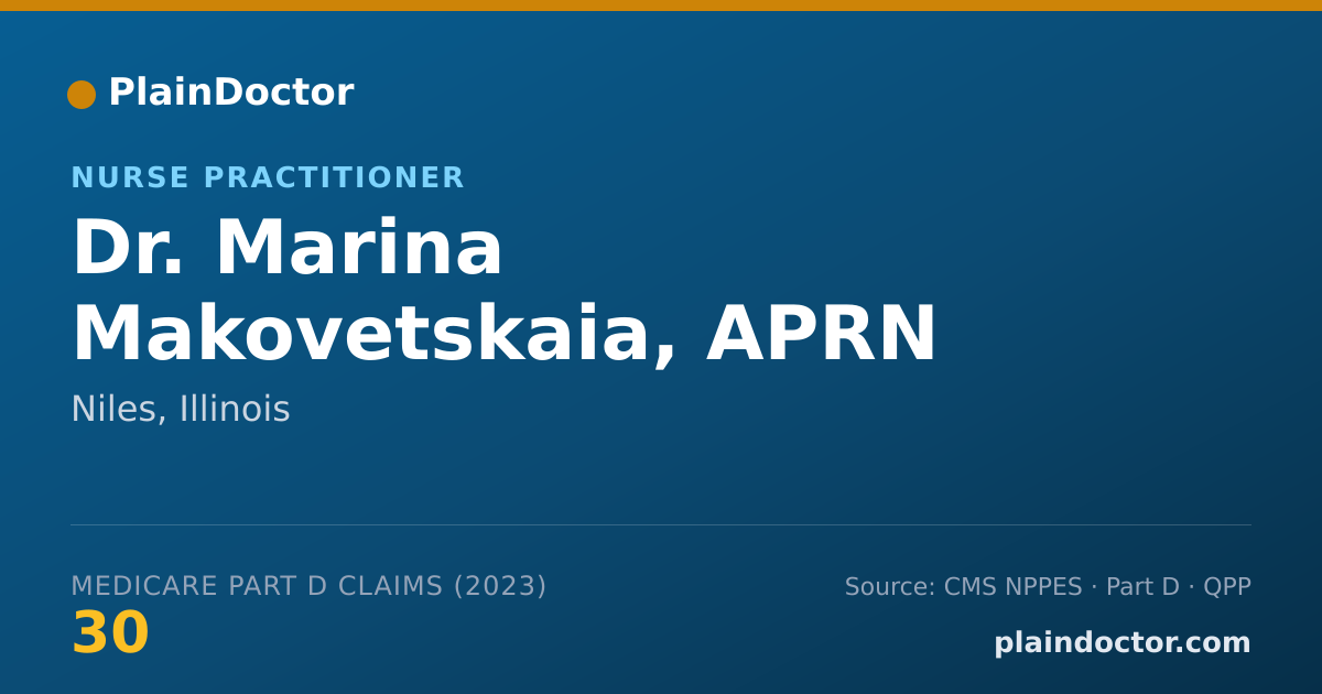Shareable card for Marina Makovetskaia, APRN - Nurse Practitioner, Niles, IL