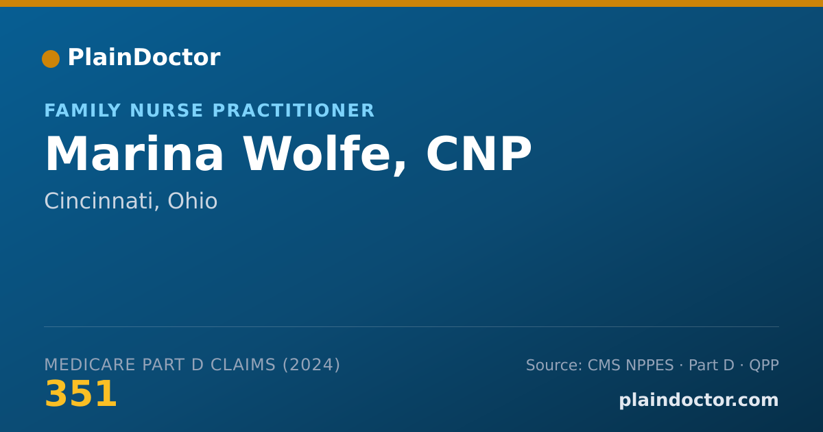 Shareable card for Marina Wolfe, CNP - Family Nurse Practitioner, Cincinnati, OH
