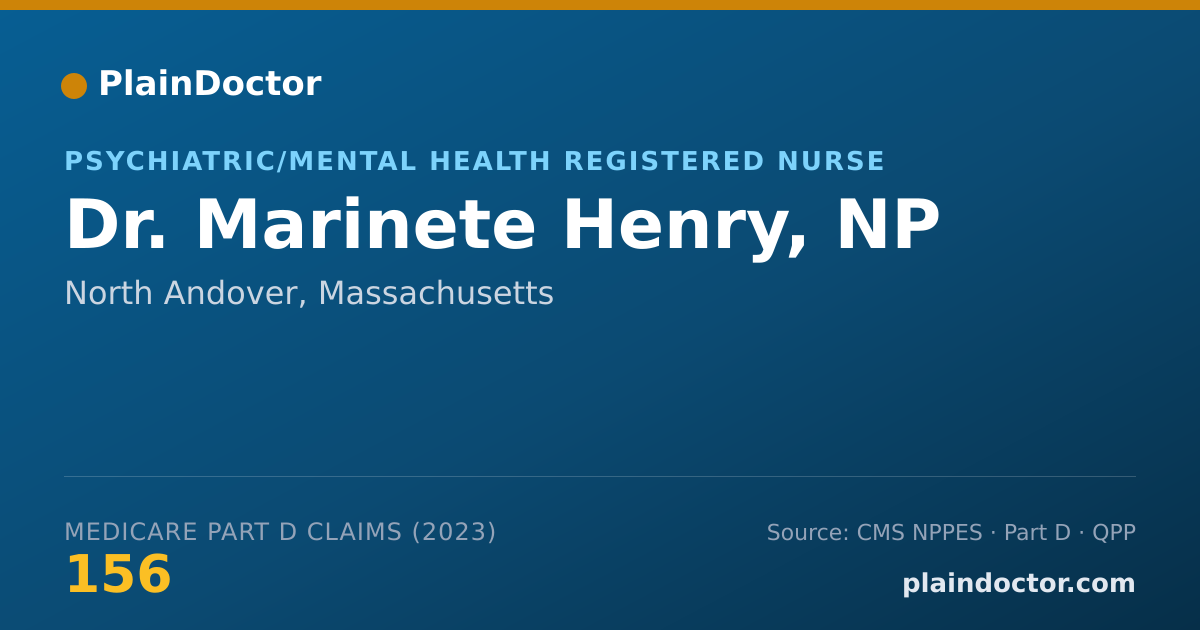 Shareable card for Marinete Henry, NP - Psychiatric/Mental Health Registered Nurse, North Andover, MA