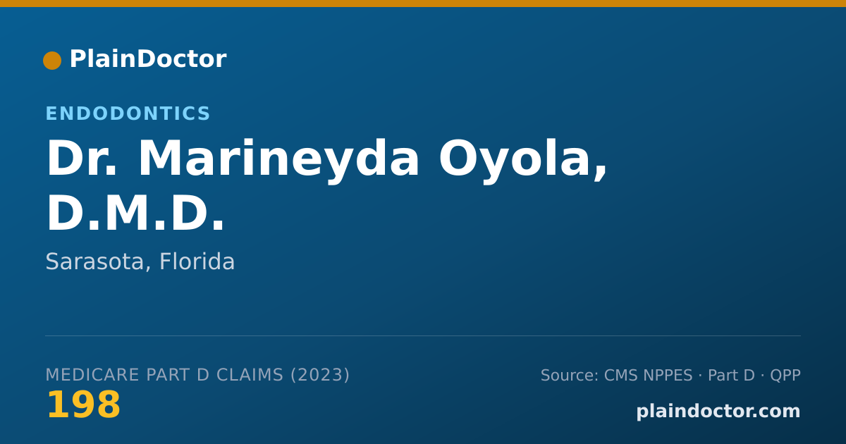 Shareable card for Marineyda Oyola, D.M.D. - Endodontics, Sarasota, FL