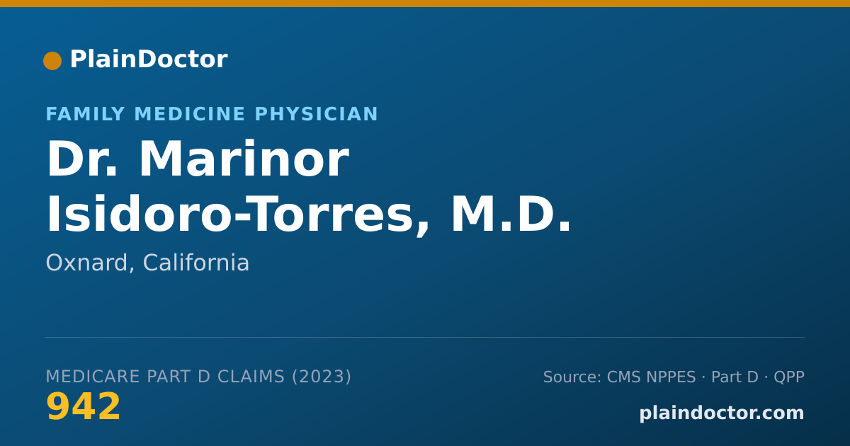 Shareable card for Marinor Isidoro-Torres, M.D. - Family Medicine Physician, Oxnard, CA