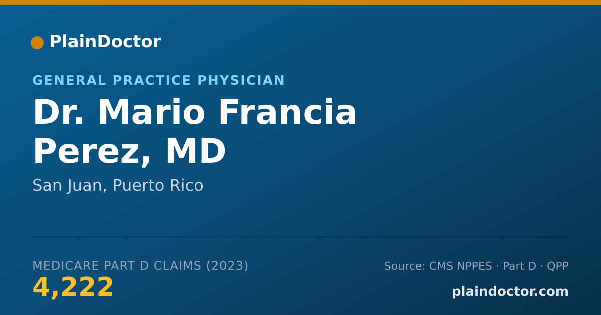 Shareable card for Mario Francia Perez, MD - General Practice Physician, San Juan, PR
