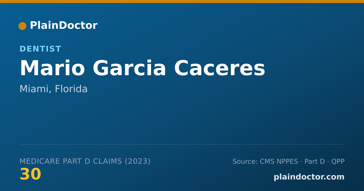 Shareable card for Mario Garcia Caceres - Dentist, Miami, FL