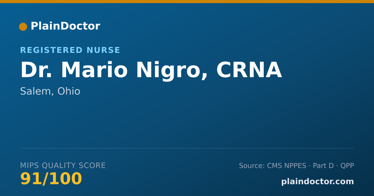 Shareable card for Mario Nigro, CRNA - Registered Nurse, Salem, OH