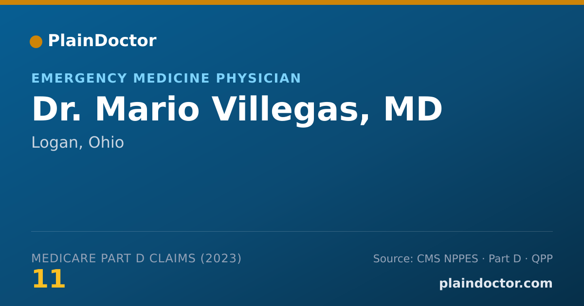 Shareable card for Mario Villegas, MD - Emergency Medicine Physician, Logan, OH