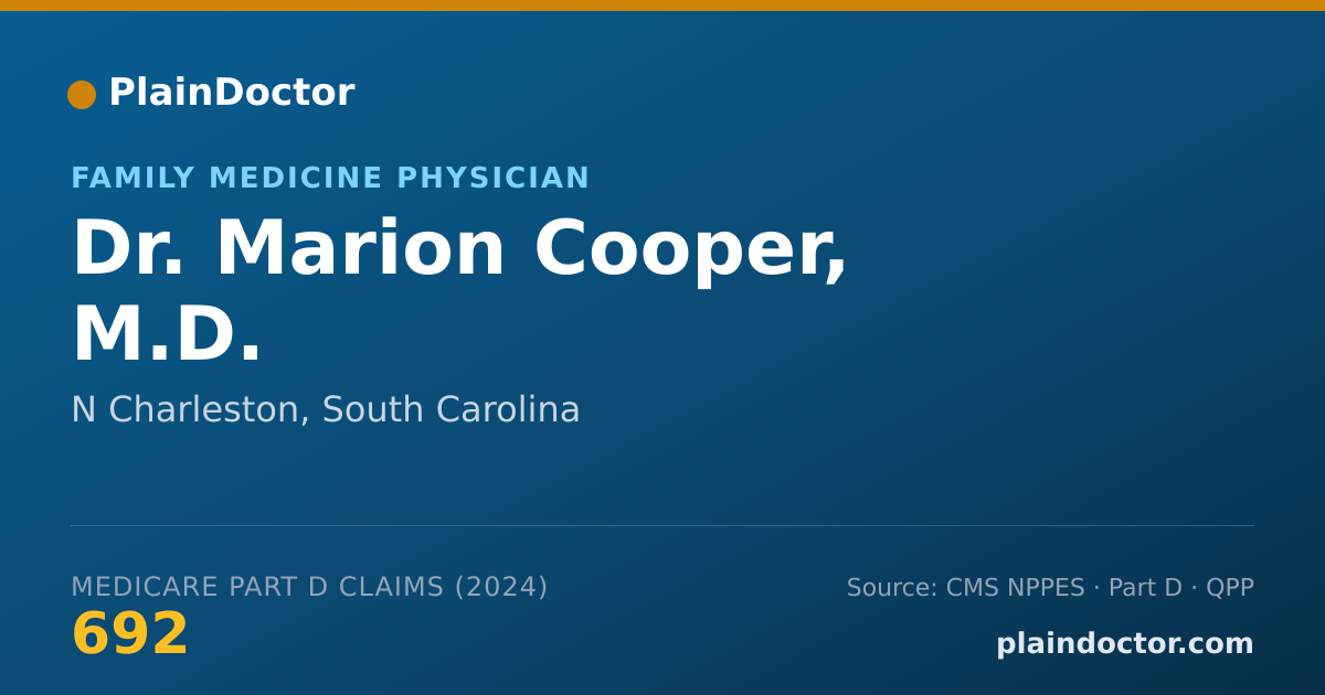 Shareable card for Marion Cooper, M.D. - Family Medicine Physician, N Charleston, SC
