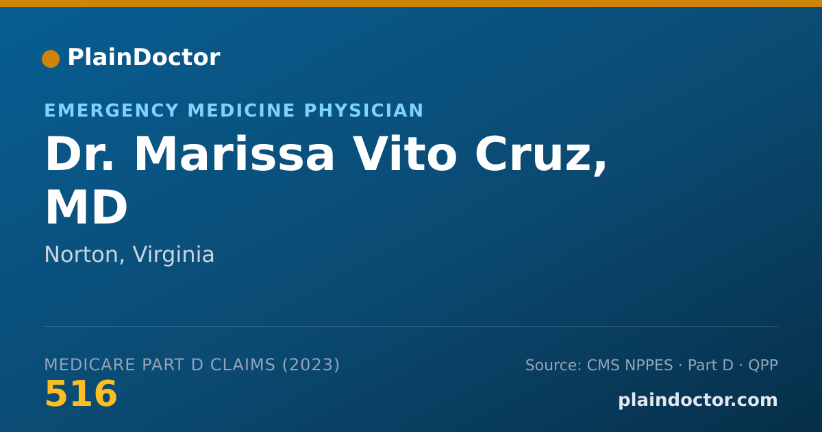 Shareable card for Marissa Vito Cruz, MD - Emergency Medicine Physician, Norton, VA